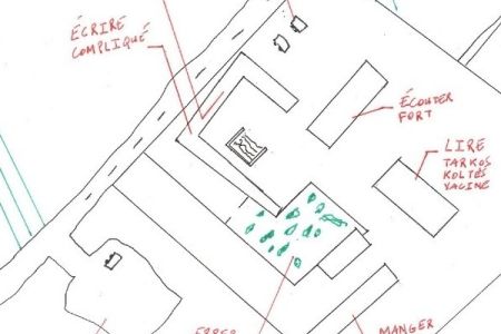 Projet Pacte ateliers d'écriture et d’arpentage