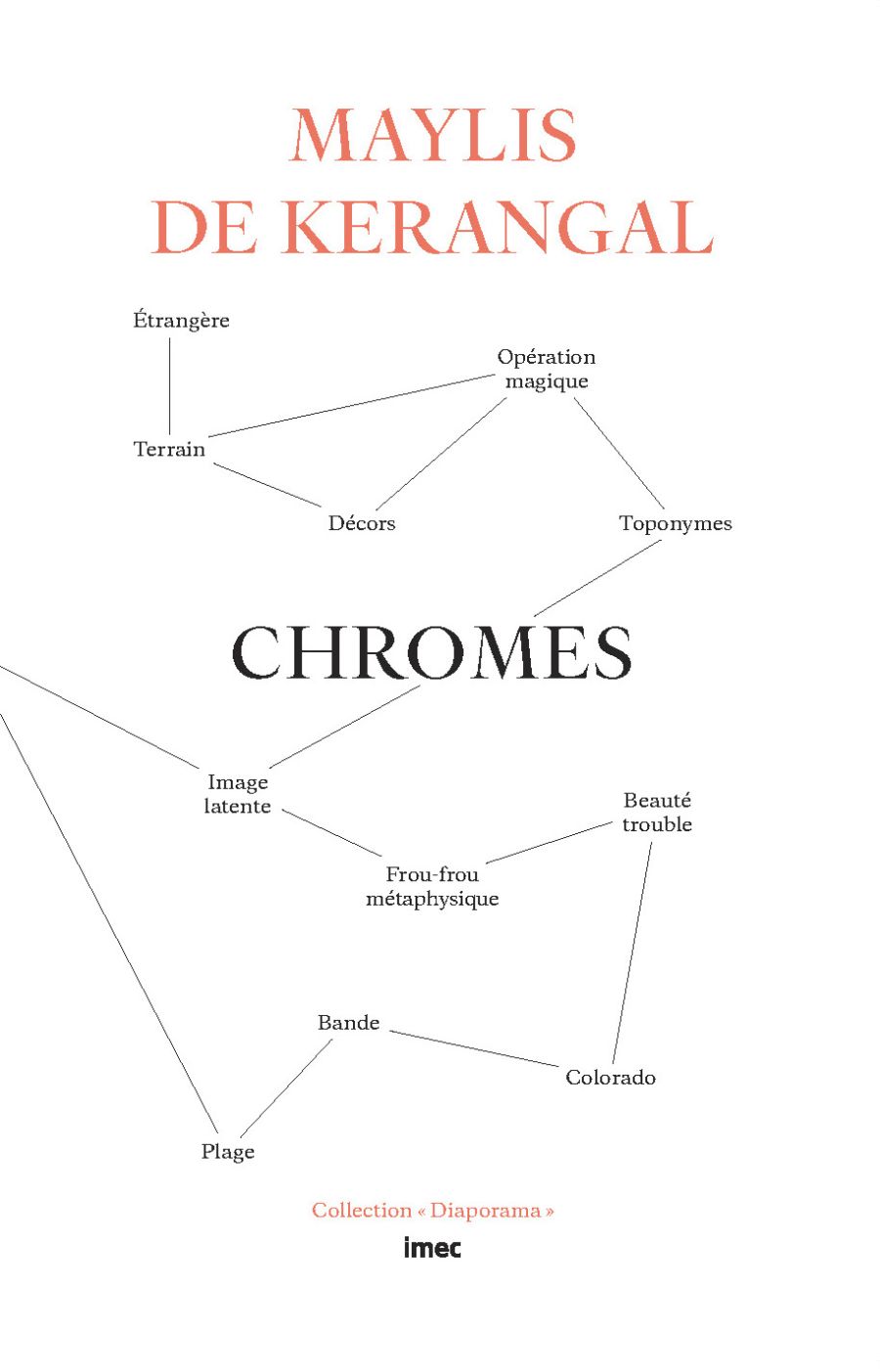 Chromes