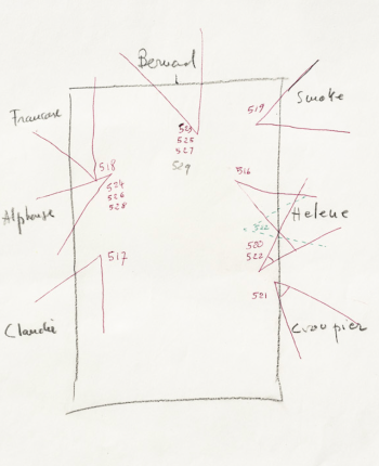 Plan de table