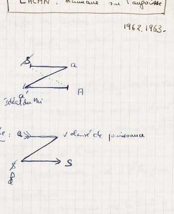 Lacan n’est pas sans objet