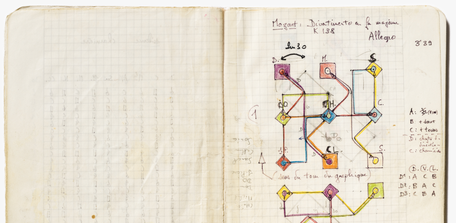 Le premier Mozart ou la douceur de l'abstraction