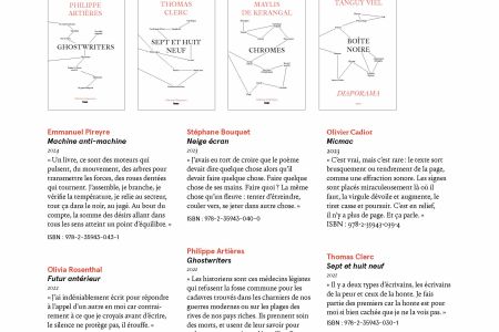 Diaporama, la collection